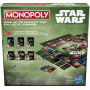 Настільна Гра Монополія Зоряні Війни Monopoly Star Wars Return of The Jedi Hasbro F8088