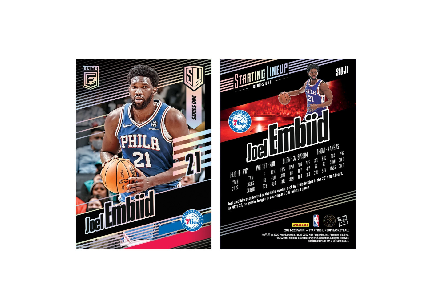 Фігурка НБА Джоел Ембіід №21 Баскетболіст NBA Joel Embiid Hasbro F8184