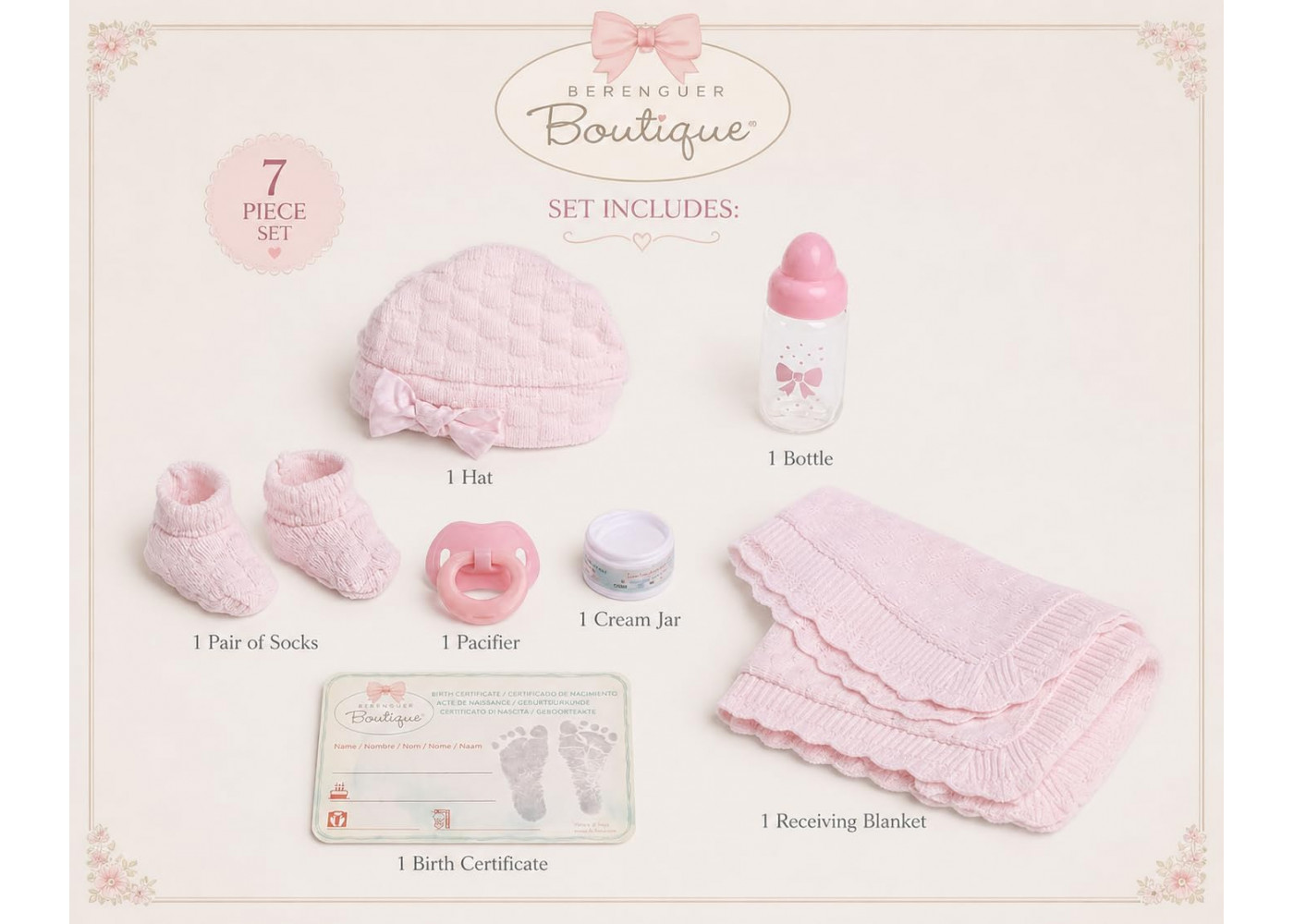 Реалістична Лялька Реборн Дівчинка 38 см La Newborn Pretty in Pink Berenguer Boutique JC Toys 18053