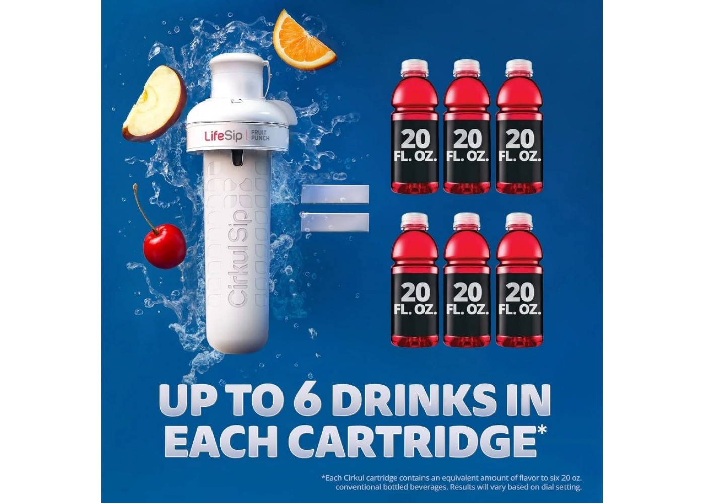 Картридж Cirkul 6 шт зі Смаком Мікса Ягід та Тропічного Пуншу FitSip Cartridge with Electrolytes Cirkul 41373