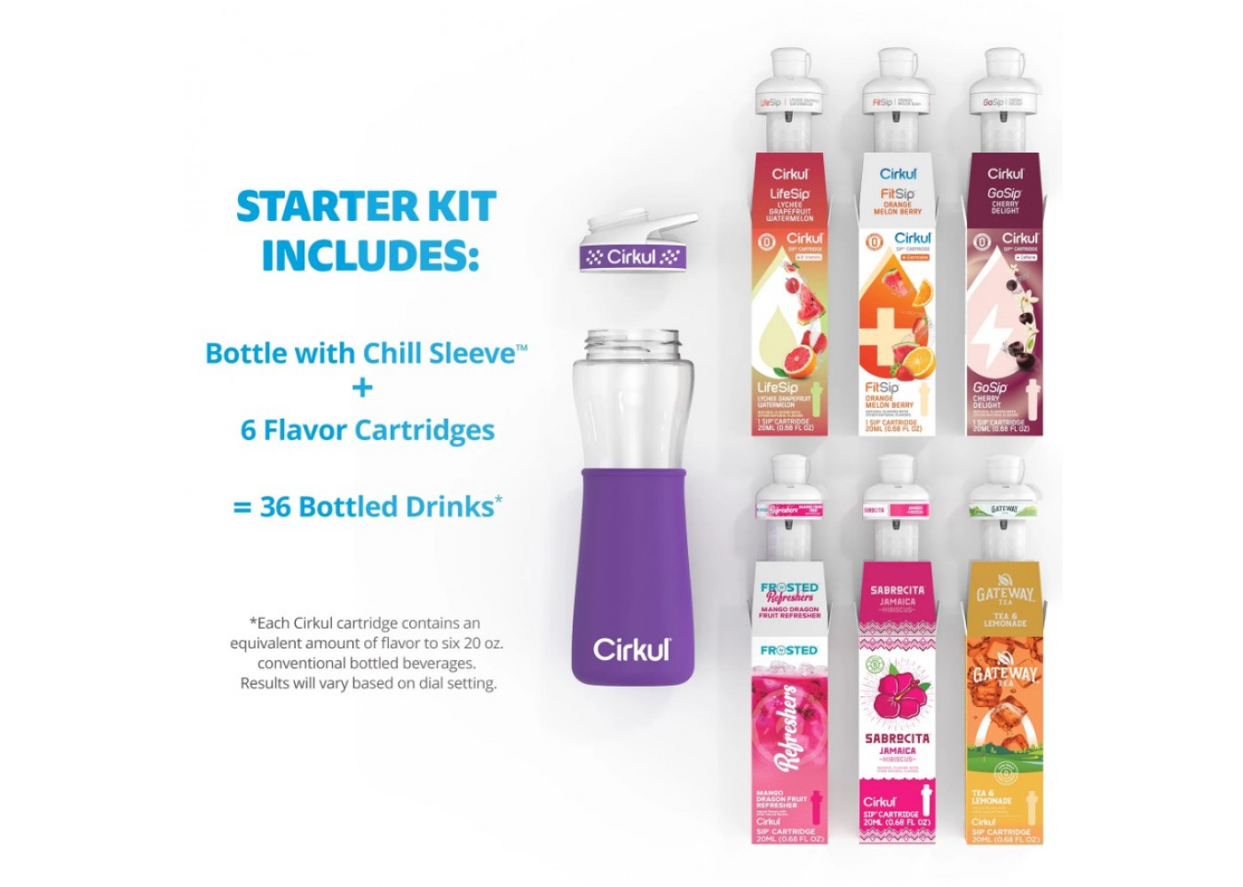 Набір Пляшка Cirkul 650 мл з Чохлом та 6 Картриджів Water Bottle Starter with 6 Flavor Cartridges 20388P