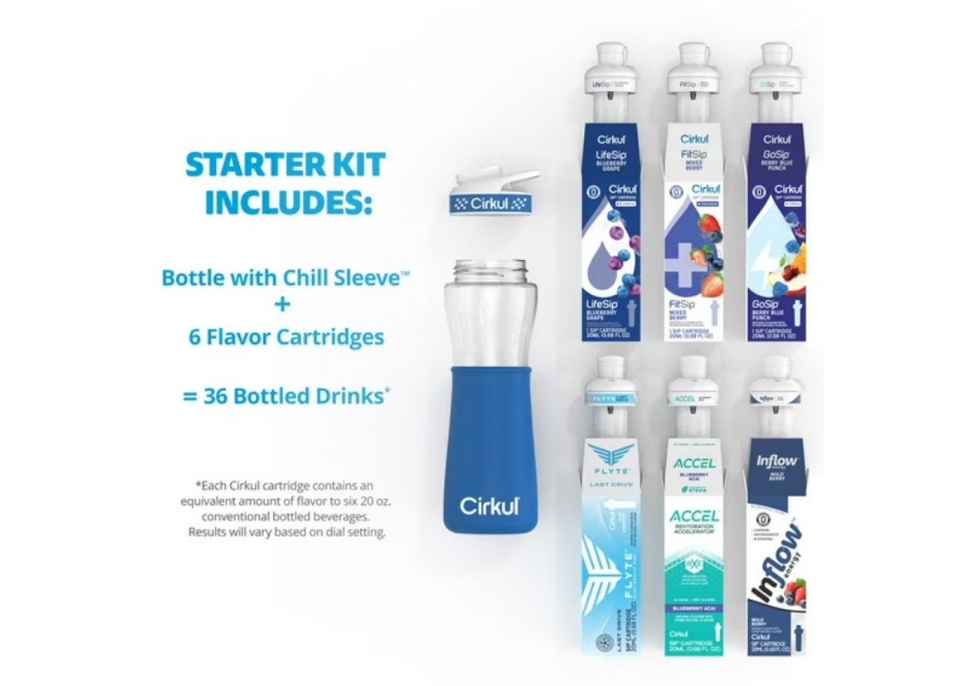 Набор Бутылка Cirkul 650 мл с Чехлом и 6 Картриджей Water Bottle Starter with 6 Flavor Cartridges CRK41273