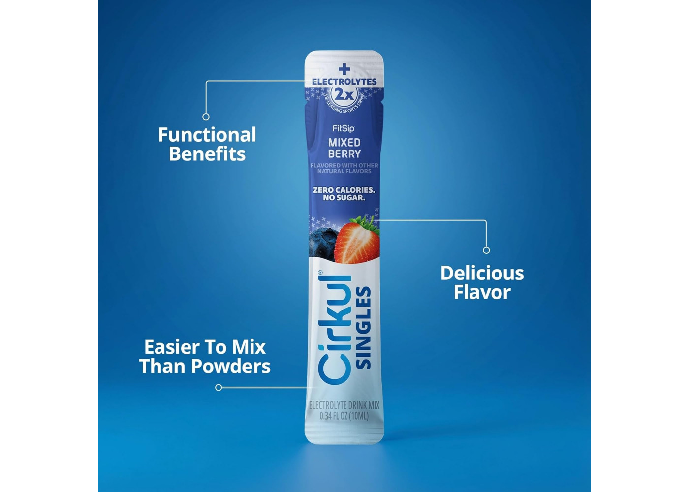 Стики Cirkul 24шт (Ягодный Микс, Вишня, Малина-Лайм, Тропический Пунш) FitSip Singles Electrolyte Cirkul 41493