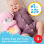 Мягкая Игрушка-Ночник Сказочные Сны Розового Выдренка Soothe‘n Snuggle Otter Fisher-Price JLJ33